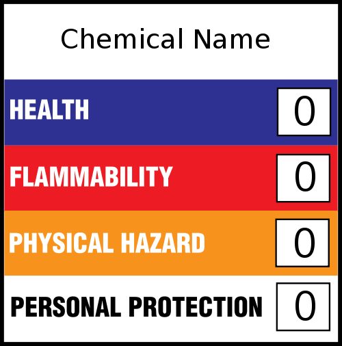 Hazardous Materials Inventory System label