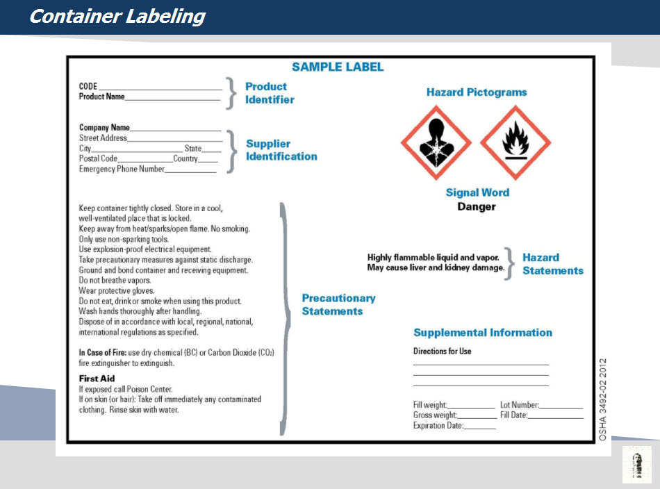 Slide showing sample Container Label 