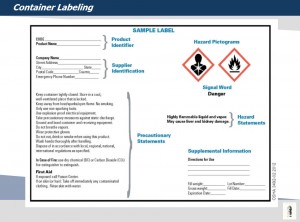HazCom GHS Training Slide - Container Label